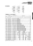 Predator Pulley Chart.jpg